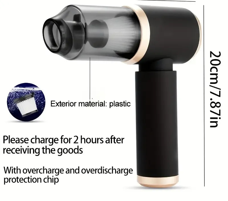 PowerDuo VAC measurements