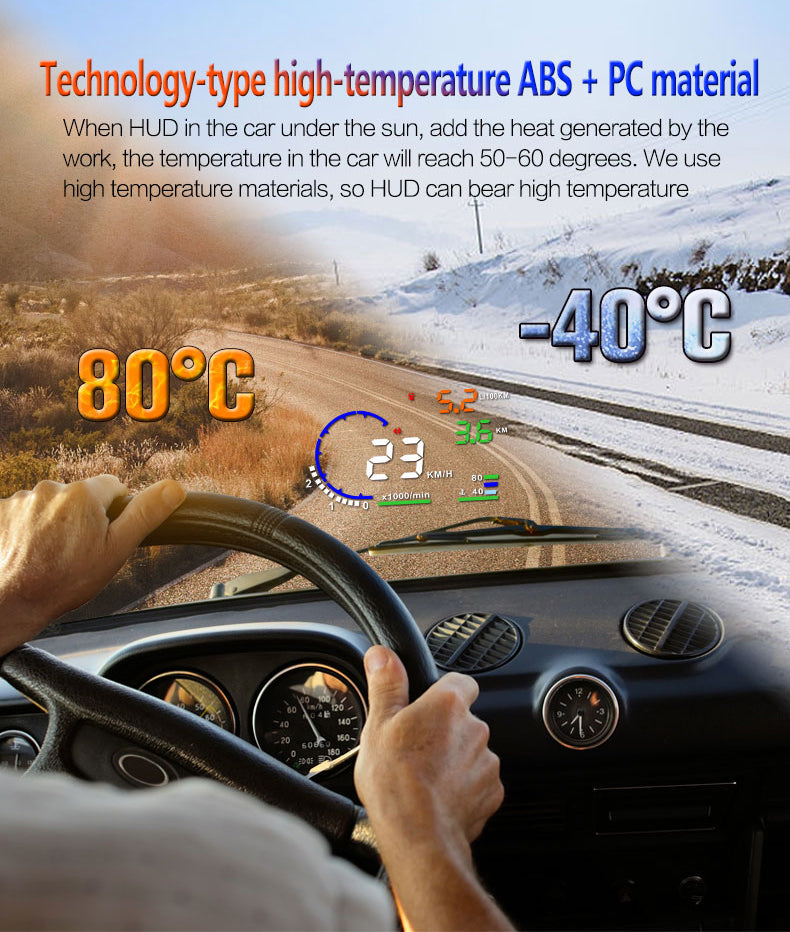 Car HUD Windscreen Projector