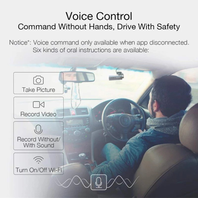 Night Vision Dashboard Camera with Voice Control
