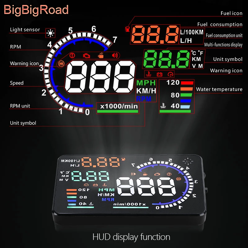 Car HUD Windscreen Projector Display Function