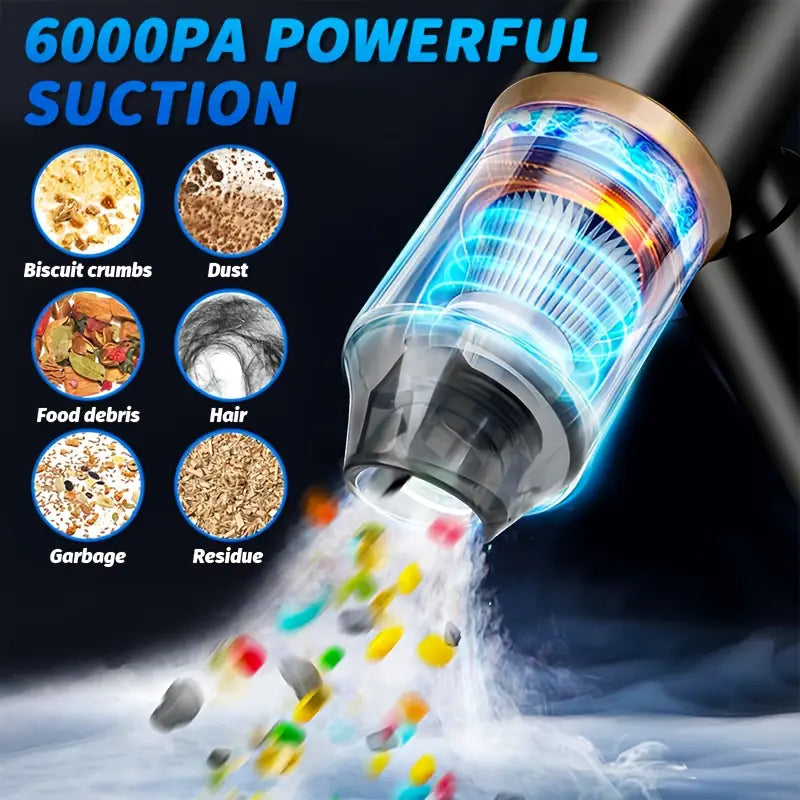 Mini vacuum with powerful suction